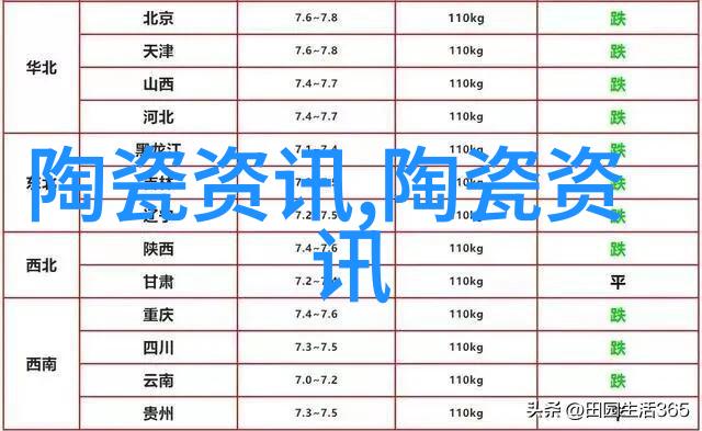 第六届安徽省陶瓷行业技能大赛在淮南启动